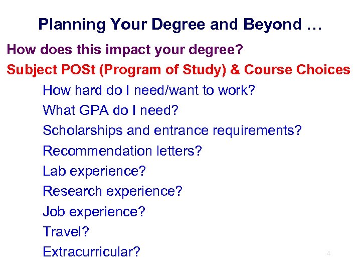 Planning Your Degree and Beyond … How does this impact your degree? Subject POSt