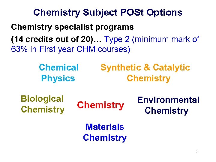 Chemistry Subject POSt Options Chemistry specialist programs (14 credits out of 20)… Type 2