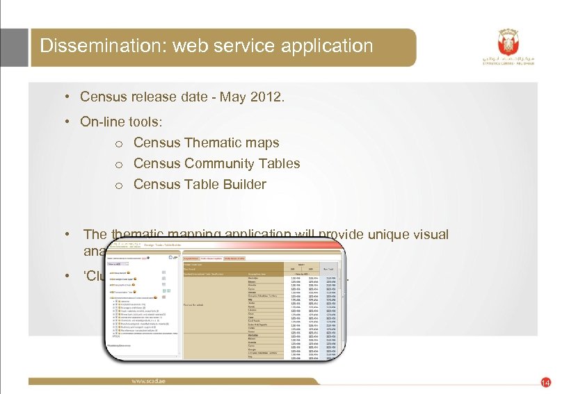Dissemination: web service application • Census release date - May 2012. • On-line tools: