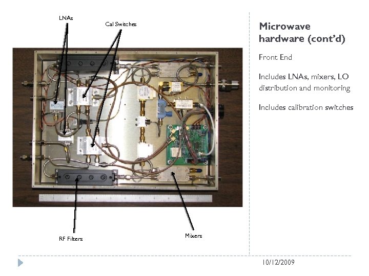 LNAs Microwave hardware (cont’d) Cal Switches Front End Includes LNAs, mixers, LO distribution and