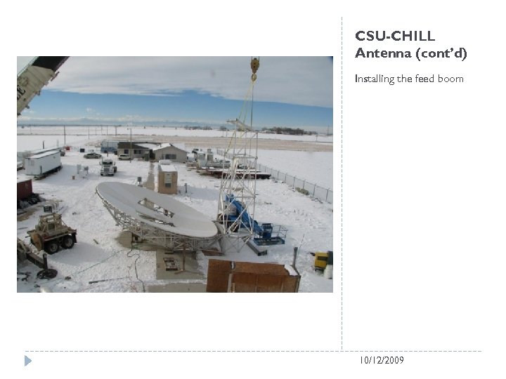 CSU-CHILL Antenna (cont’d) Installing the feed boom 10/12/2009 