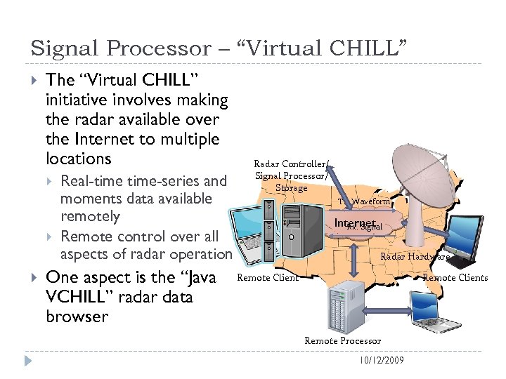 Signal Processor – “Virtual CHILL” The “Virtual CHILL” initiative involves making the radar available