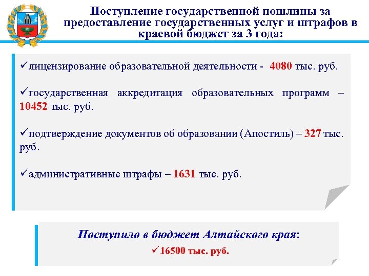 Поступление государственной пошлины за предоставление государственных услуг и штрафов в краевой бюджет за 3