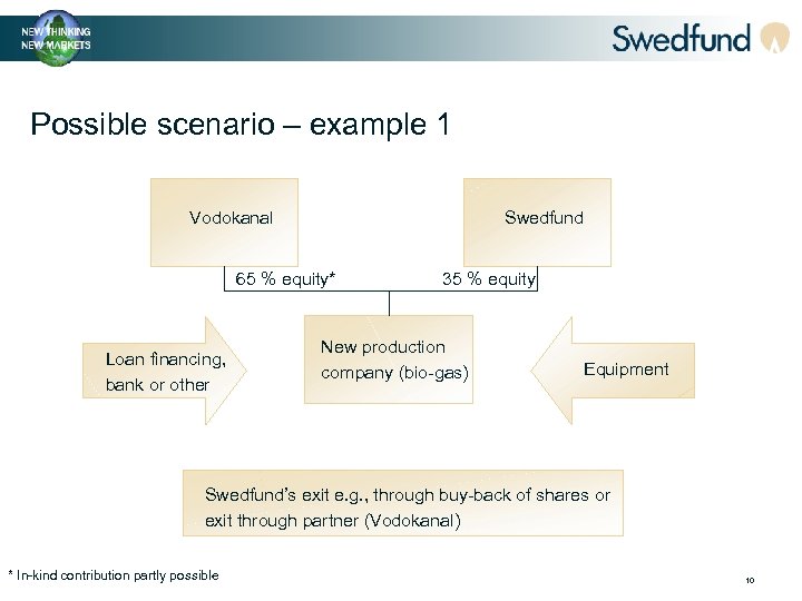 Possible scenario – example 1 Vodokanal Swedfund 65 % equity* Loan financing, bank or