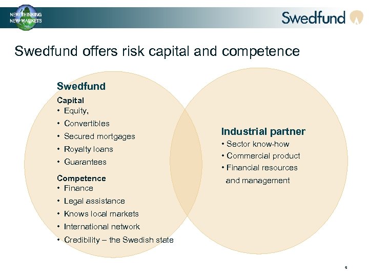 Swedfund offers risk capital and competence Swedfund Capital • Equity, • Convertibles • Secured