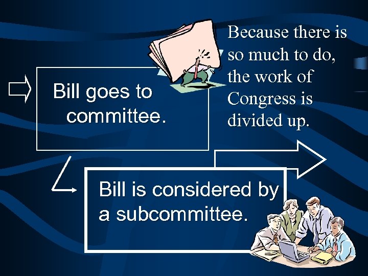 How a Bill Becomes a Law There are