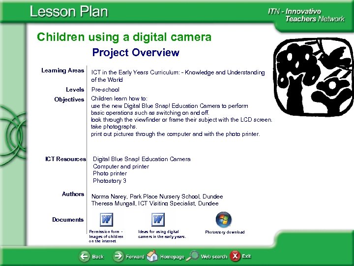 Children using a digital camera Project Overview Learning Areas Levels Objectives ICT Resources Authors