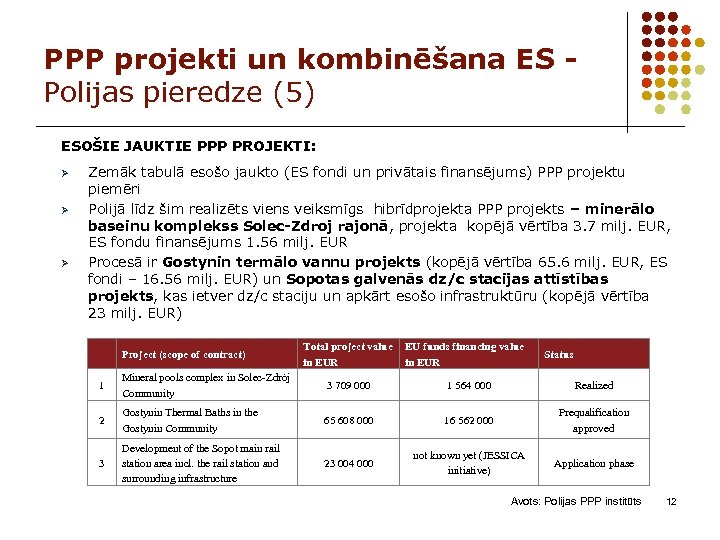 PPP projekti un kombinēšana ES Polijas pieredze (5) ESOŠIE JAUKTIE PPP PROJEKTI: Ø Ø