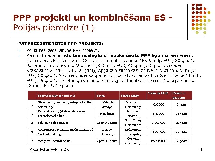 PPP projekti un kombinēšana ES Polijas pieredze (1) PATREIZ ĪSTENOTIE PPP PROJEKTI: Ø Ø