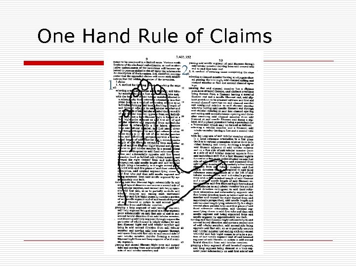 One Hand Rule of Claims 1 2 