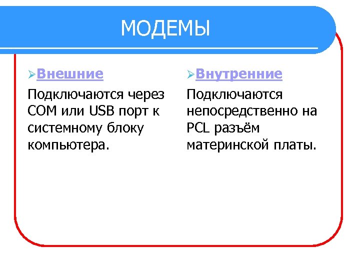 МОДЕМЫ ØВнешние ØВнутренние Подключаются через COM или USB порт к системному блоку компьютера. Подключаются