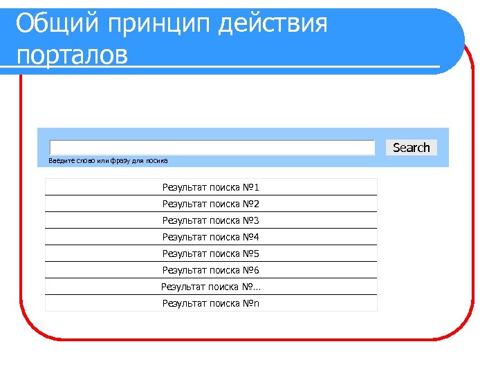 Общий принцип действия порталов Search Введите слово или фразу для посика Результат поиска №