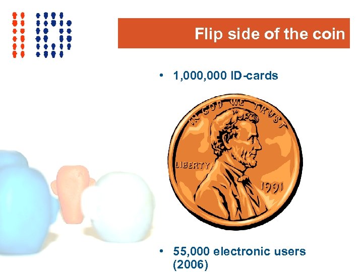 Flip side of the coin • 1, 000 ID-cards • 55, 000 electronic users
