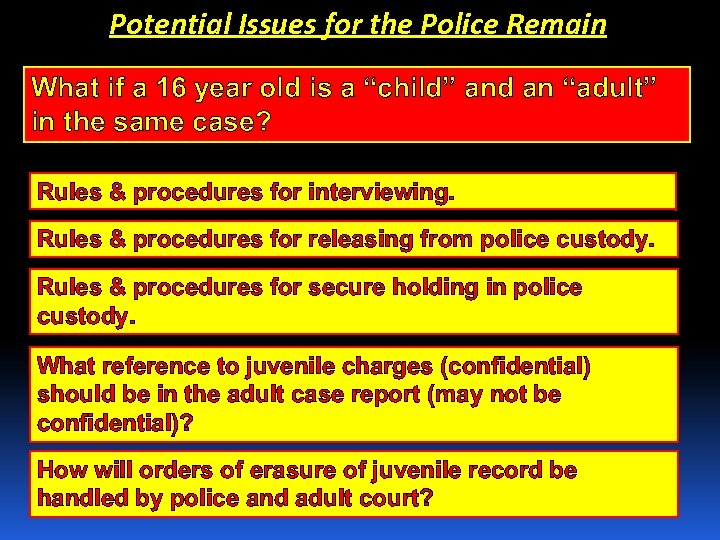 Potential Issues for the Police Remain What if a 16 year old is a