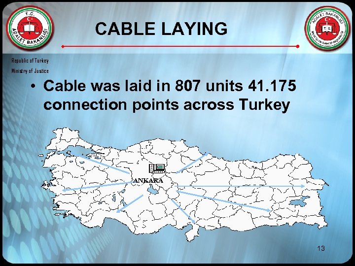 CABLE LAYING Republic of Turkey Ministry of Justice • Cable was laid in 807