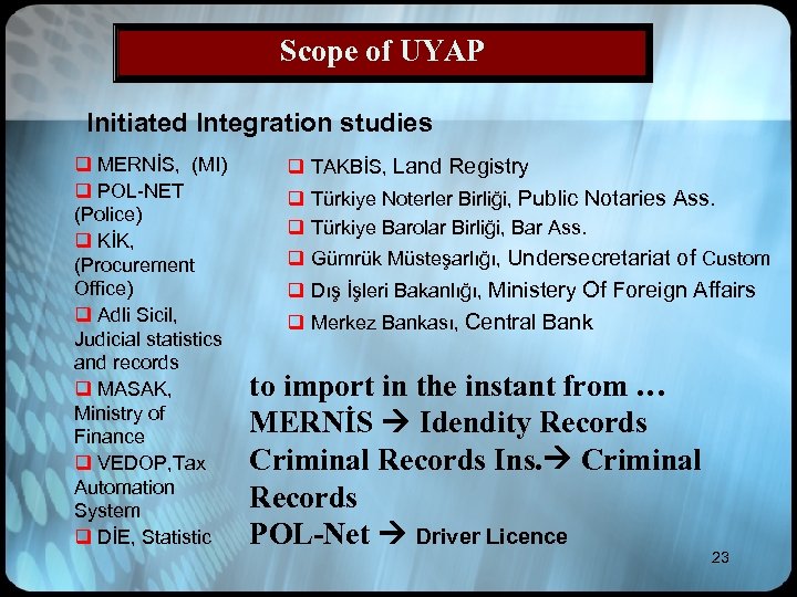 Scope of UYAP Initiated Integration studies q MERNİS, (MI) q POL-NET (Police) q KİK,