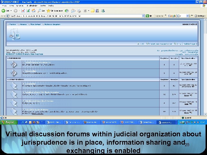 Virtual discussion forums within judicial organization about jurisprudence is in place, information sharing and