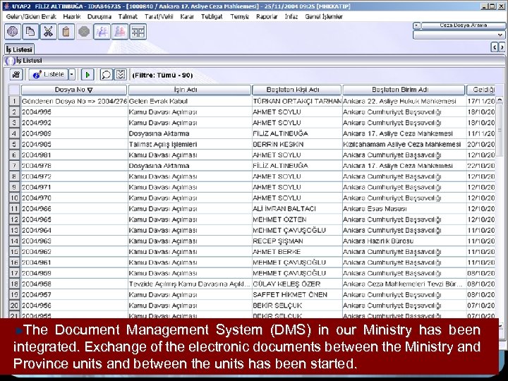 The Document Management System (DMS) in our Ministry has been integrated. Exchange of the