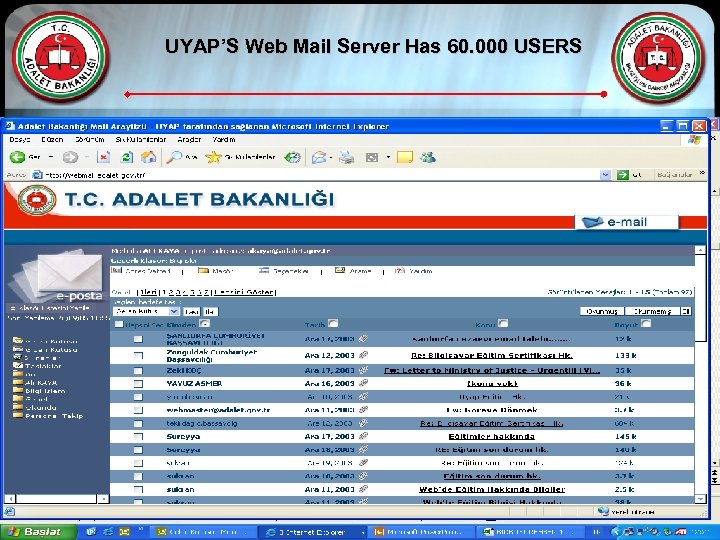 UYAP’S Web Mail Server Has 60. 000 USERS 27 