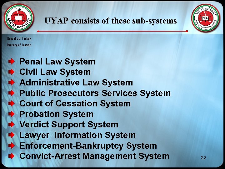 UYAP consists of these sub-systems Republic of Turkey Ministry of Justice Penal Law System