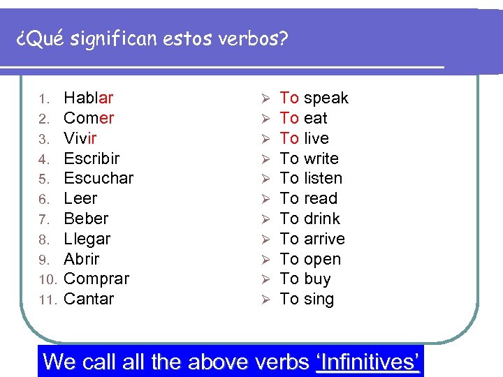 ¿Qué significan estos verbos? 1. 2. 3. 4. 5. 6. 7. 8. 9. 10.