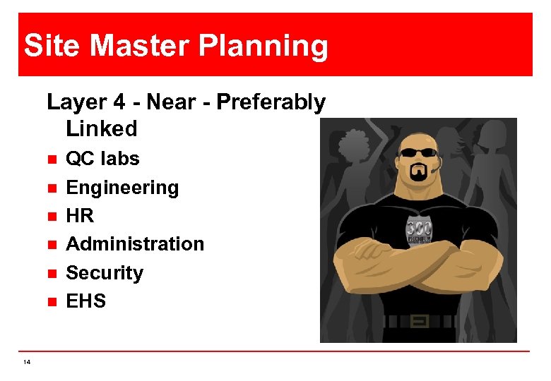 Site Master Planning Layer 4 - Near - Preferably Linked n n n 14