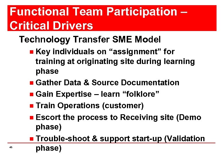 Functional Team Participation – Critical Drivers Technology Transfer SME Model Key individuals on “assignment”