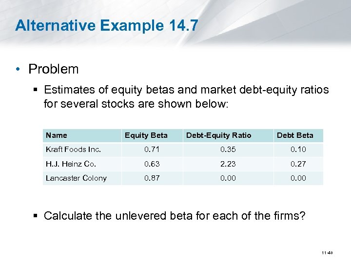 Alternative Example 14. 7 • Problem § Estimates of equity betas and market debt-equity