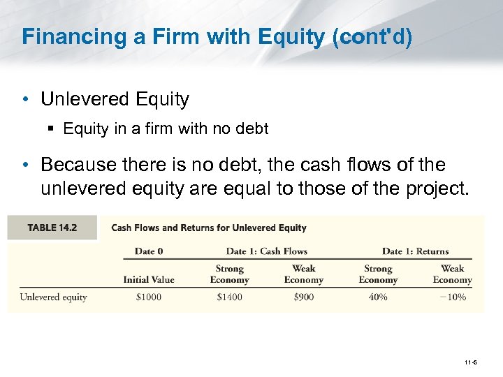 Financing a Firm with Equity (cont'd) • Unlevered Equity § Equity in a firm