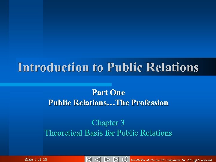 Introduction to Public Relations Part One Public Relations…The Profession Chapter 3 Theoretical Basis for