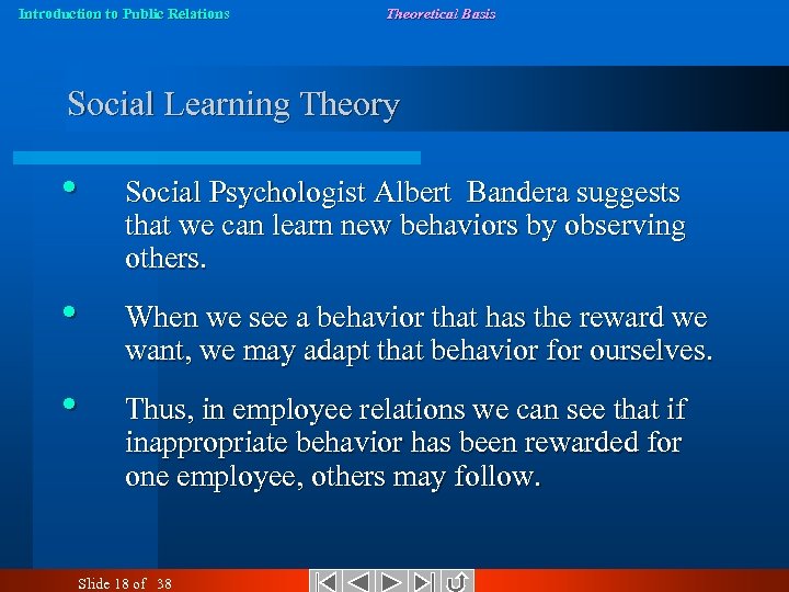 Introduction to Public Relations Theoretical Basis Social Learning Theory • Social Psychologist Albert Bandera