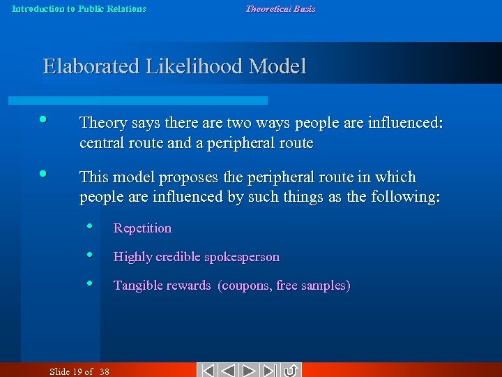 Introduction to Public Relations Theoretical Basis Elaborated Likelihood Model • Theory says there are