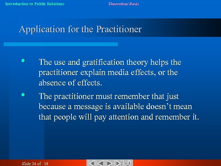 Introduction to Public Relations Theoretical Basis Application for the Practitioner • • The use