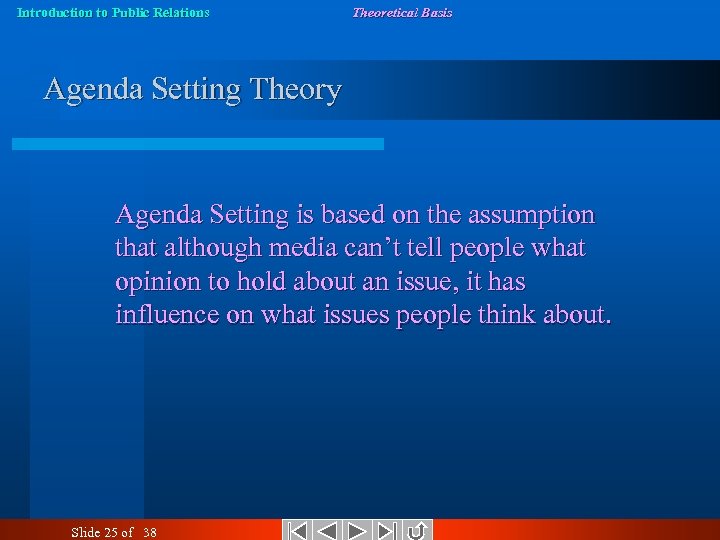 Introduction to Public Relations Theoretical Basis Agenda Setting Theory Agenda Setting is based on