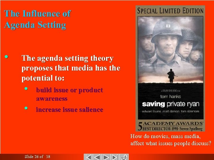 Introduction to Public Relations Theoretical Basis The Influence of Agenda Setting • The agenda