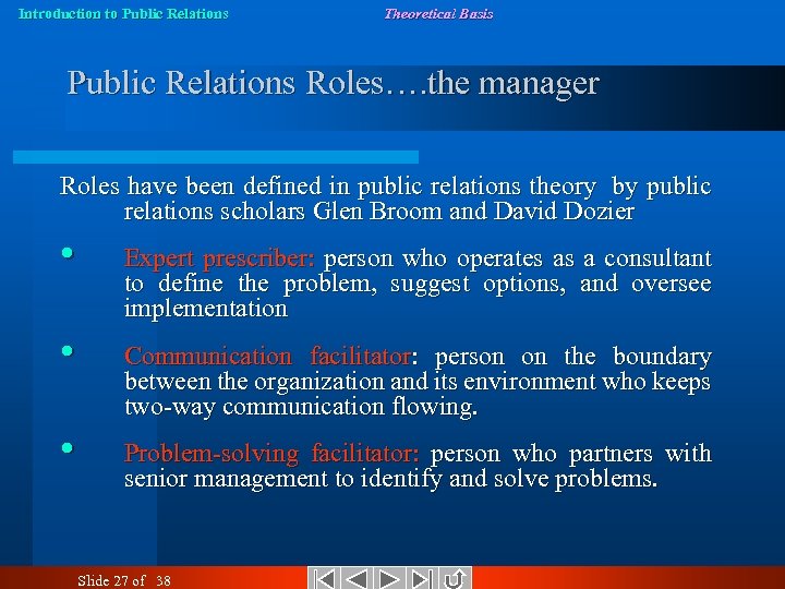 Introduction to Public Relations Theoretical Basis Public Relations Roles…. the manager Roles have been