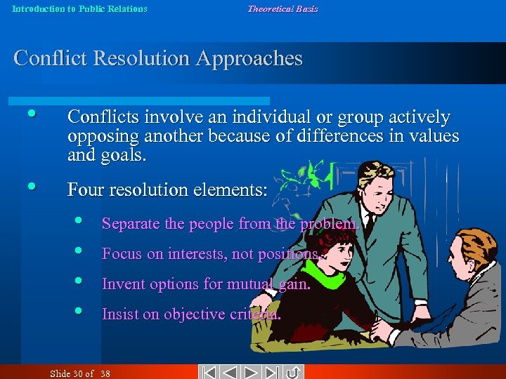 Introduction to Public Relations Theoretical Basis Conflict Resolution Approaches • Conflicts involve an individual