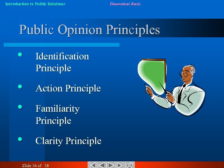 Introduction to Public Relations Theoretical Basis Public Opinion Principles • Identification Principle • •
