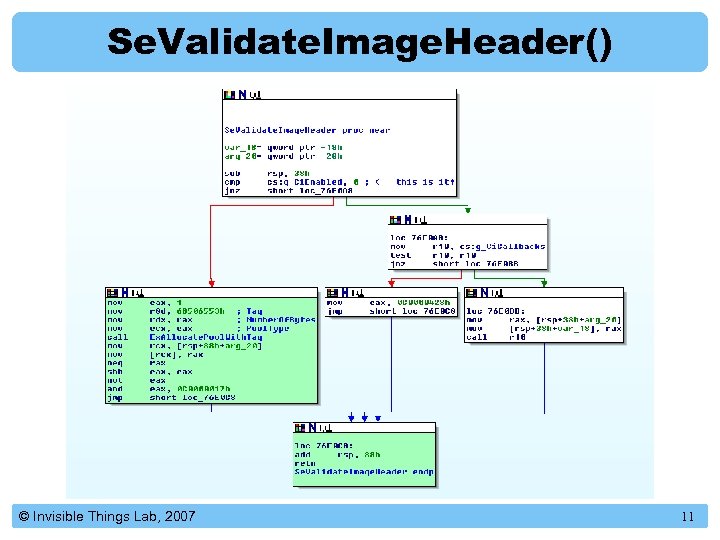 Se. Validate. Image. Header() © Invisible Things Lab, 2007 11 