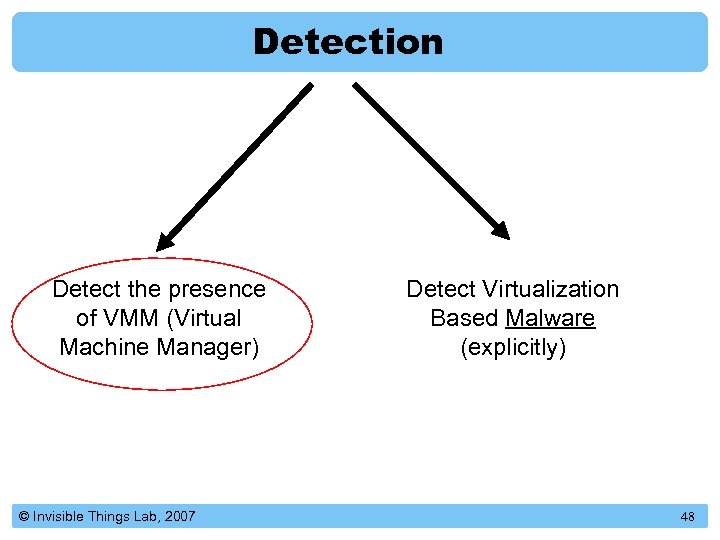 Detection Detect the presence of VMM (Virtual Machine Manager) © Invisible Things Lab, 2007