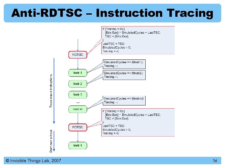 Anti-RDTSC – Instruction Tracing © Invisible Things Lab, 2007 56 