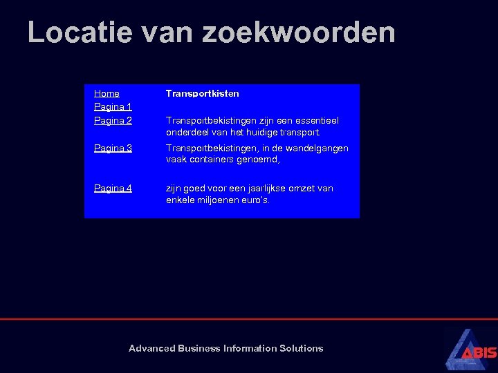 Locatie van zoekwoorden Home Pagina 1 Pagina 2 Transportkisten Pagina 3 Transportbekistingen, in de