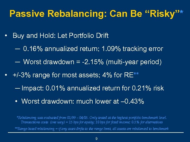 Passive Rebalancing: Can Be “Risky”* • Buy and Hold: Let Portfolio Drift ─ 0.