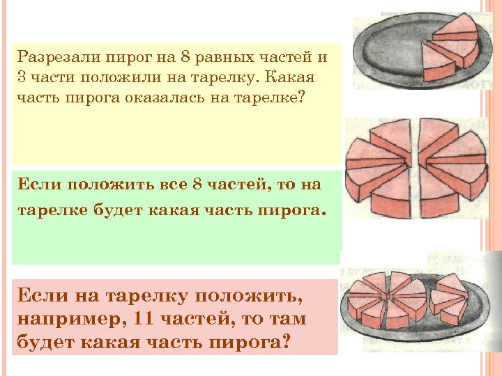 Разрезали пирог на 8 равных частей и 3 части положили на тарелку. Какая часть