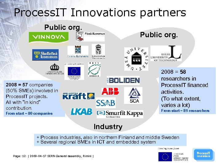 Process. IT Innovations partners Public org. 2008 = 58 researchers in Process. IT financed
