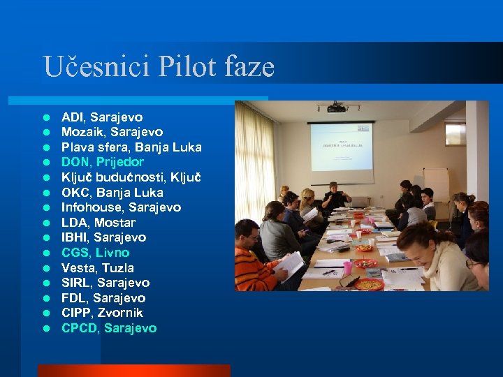 Učesnici Pilot faze l l l l ADI, Sarajevo Mozaik, Sarajevo Plava sfera, Banja