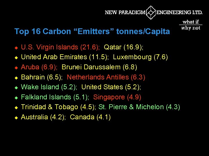 Top 16 Carbon “Emitters” tonnes/Capita u u u u U. S. Virgin Islands (21.