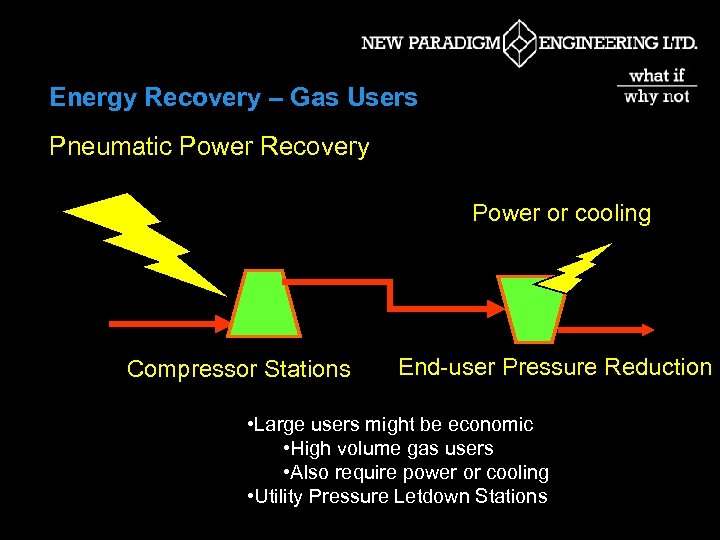 Energy Recovery – Gas Users Pneumatic Power Recovery Power or cooling Compressor Stations End-user