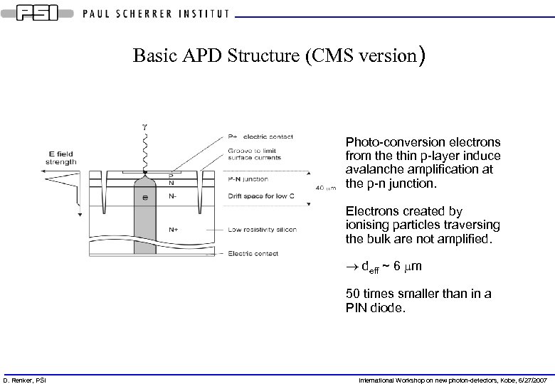 Basic APD Structure (CMS version) Photo-conversion electrons from the thin p-layer induce avalanche amplification