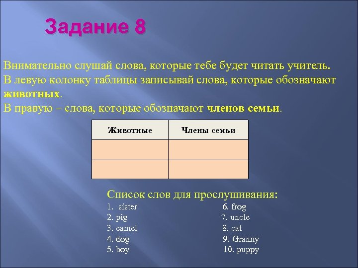 Задание 8 Внимательно слушай слова, которые тебе будет читать учитель. В левую колонку таблицы